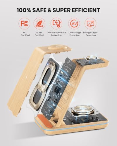 GEEKERA 3-in-1 Wireless Charging Station for iPhone, Watch & AirPods - Image 2