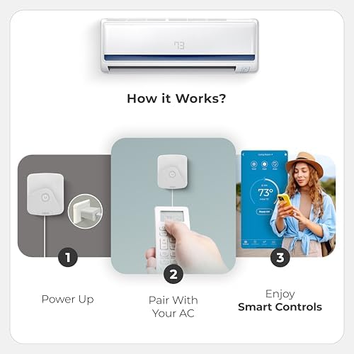 Breez Eco Smart AC Controller for Mini-Split, Window, Portable ACS (White) - Image 4