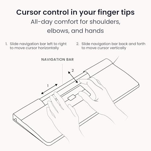 Contour Design SliderMouse Pro Ergonomic Office Mouse to Reduce Wrist, Shoulder & Forearm Strain | Design for Productivity Ambidextrous Plug & Play Works with Mac & Windows PC - Wired - Slim - Image 4