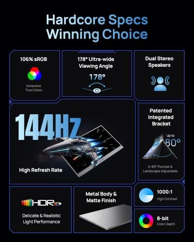ARZOPA 16.1'' 144Hz Portable Gaming Monitor 106% sRGB-Z1FC Gray - Image 2