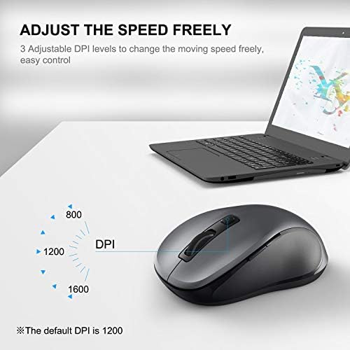 WisFox 2.4GHz Wireless Mouse for Laptop, Ergonomic 6-Button Design, Grey - Image 4