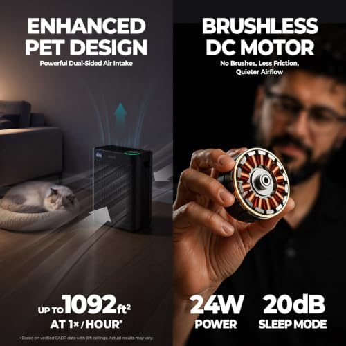 Air Purifiers for Home Bedroom Large Room Up to 1092 Ft² 1Hr AHAM Verified - Image 6
