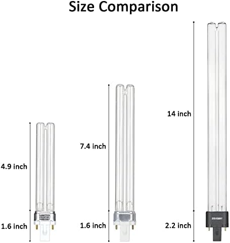 COOSPIDER 9W HAVC UV Light Bulb,Replacement Sanitizer UVC Bulb for AC System, G23 2 Pin UVC Bulb for AC Duct.110v - Image 2