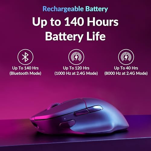 Keychron M7 8K Wireless Mouse, 30K DPI, 2.4 GHz/Bluetooth/Wired, 66g, Black - Image 6