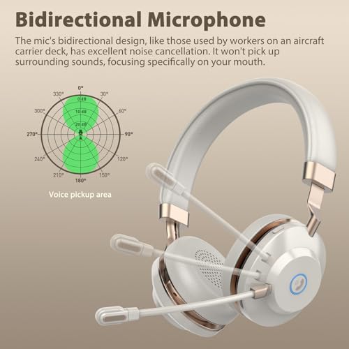 Wireless Headset with Mic for Work, Bluetooth Headset with Noise Cancelling Microphone, On Ear Wireless Headphones with USB Dongle & Mute Function for Work from Home Computer Office Teams Call Center - Image 6