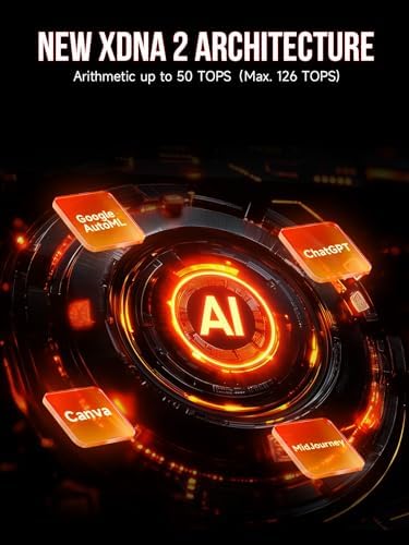 GMKtec EVO-X2 AI Mini PC AMD Ryzen Al Max+ 395 Up to 5.1GHz, 16C/32T - Image 5