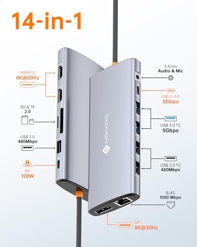 NOVOO USB C 14 in 1 Docking Station Dual Monitor with 4K60 HDMI & 8K30 DP - Image 2