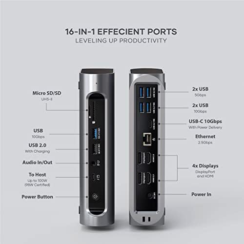 Satechi 16-in-1 Thunderbolt 4 Docking Station, 4K/60Hz Quad Display - Image 3