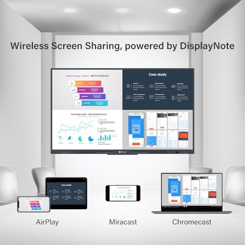 AG Neovo 65 Inch 4K Smart Board, Google EDLA Certified - Image 4
