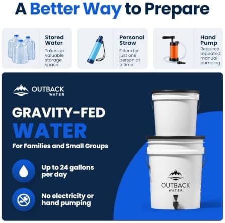 Outback Emergency Water Filter System with Extra Filter Set - Image 3