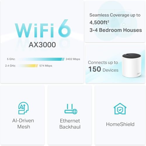 TP-Link Deco X55 AX3000 WiFi 6 Mesh System, Deco X55(2-Pack) - Image 3