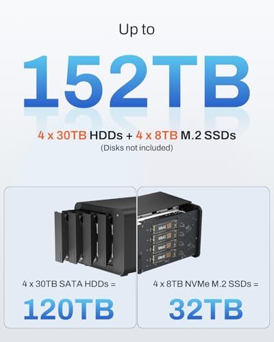 TERRAMASTER D8 Hybrid 2 HDD NVMe Enclosure 4 HDD + 4 NVMe SSD (Diskless) - Image 2