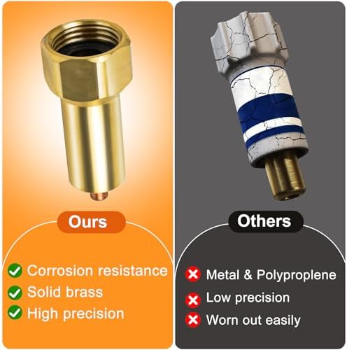 2 Pcs Outdoor Faucet Freeze Protector, Brass Spigot Covers with Tape - Image 4