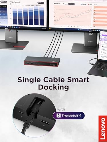 Lenovo ThinkPad Thunderbolt 4 Smart Dock Gen 2 7500, Multiple Display Support, Integrated 1M Thunderbolt 4 Cable, Remote Hardware Management, 40Gbps Data Speed, 100W Power Delivery, Black - Image 2