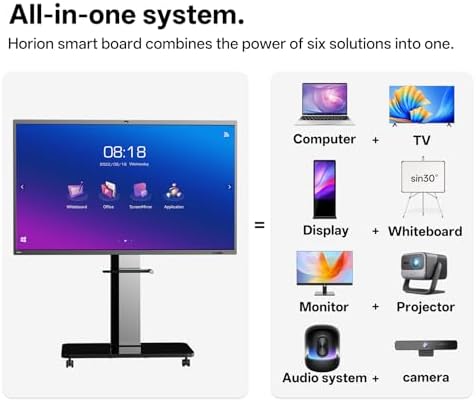 HORION 65-Inch 4K Pro Digital Whiteboard, Smart Board for Office & Business - Image 2