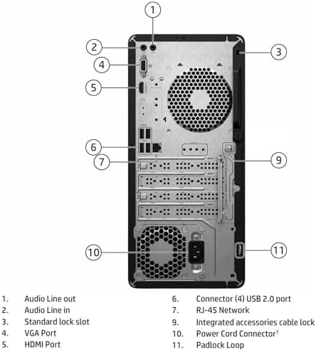 HP Pro Tower Business Desktop, Intel Core i5-12500, 16GB RAM 1TB PCIe SSD - Image 5