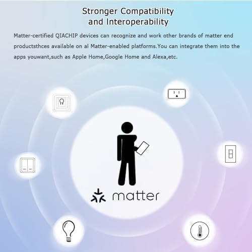 2-Pack Matter Smart Switch 16A Mini WiFi Relay Module,DIY Wireless Light Switch Voice Control with Timer&Schedule for Home Automation,Work with Apple Homekit,Alexa,Google Home,CSA Certified - Image 4