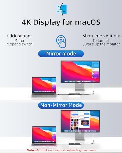 13-in-1 Docking Station Dual Monitor 4K LIONWEI USB C Hub for Laptop Mac - Image 4