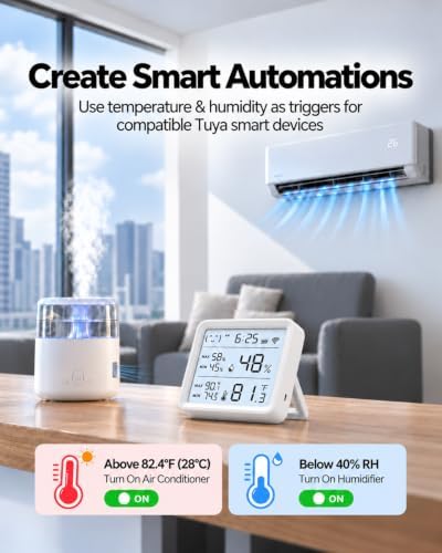 eMylo WiFi Thermometer Hygrometer with App Alerts, 3.5” Backlit Display - Image 6