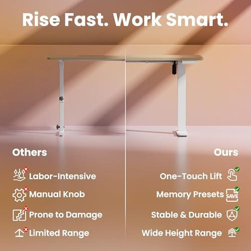 HUANUO 40x24 Inch Electric Standing Desk, Height Adjustable, Natural - Image 6