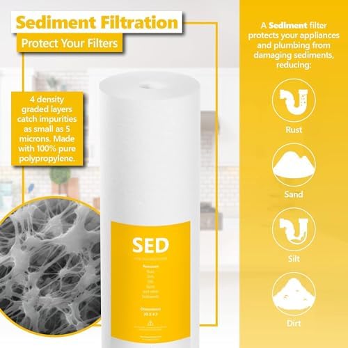 Express Water FLTWH2045CGS1 Whole House Essential Replacement Filter Set - Image 3