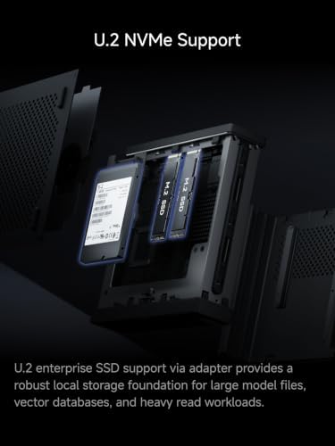 MS-03-336H Mini PC Intel Core Ultra 5 336H 32GB DDR5 1TB SSD - Image 5