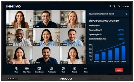 Innovo 75" Smart Interactive Whiteboard - 4K UHD Touch Screen Smart Board with Built-in 48MP AI Camera, Mic & Speakers, Android 14 OS, 8GB RAM & 128GB Storage, 20-Point Multi-Touch - Image 7