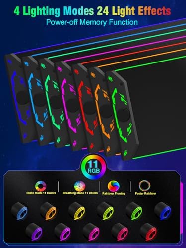 Gaming Mouse Pad RGB, 35"x15.8" Large Keyboard Desk Mat with Magnetic Wireless Charging for iPhone, 24 Light Effects, Non-Slip Base, Waterproof Ultra-Smooth Surface, with Adapter, Black - Image 3