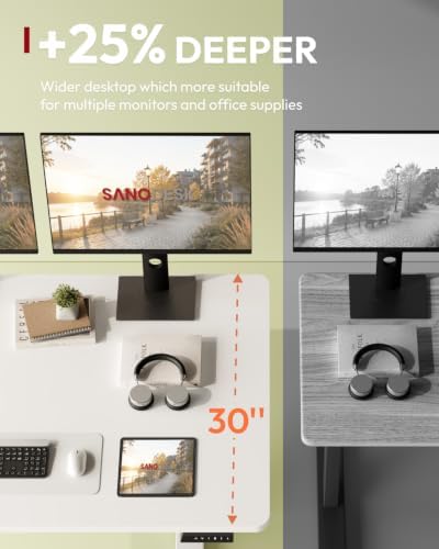 SANODESK 1'' Thick One-Piece 48 x 30'' Height Adjustable Standing Desk - Image 6