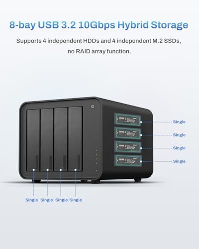 TERRAMASTER D8 Hybrid 2 HDD NVMe Enclosure 4 HDD + 4 NVMe SSD (Diskless) - Image 3