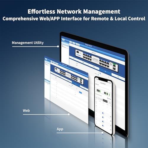 Goalake 16-Port Gigabit PoE+ Switch for Small Business, Easy Managed, 240W Built-in High-Power for IP Cameras/APs, 2 Gigabit Uplinks + 1 Combo SFP Slot, VLAN & 250m Extend, Plug & Play Rack-mountable - Image 2