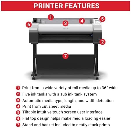 Canon imagePROGRAF TM-340 36" - Large Format 5 Color Poster & Plotter Printer with Media Detection, Color Calibration, Printer Stand/Catch Basket, 300 ml of Ink, and 2-Year Warranty - Image 2