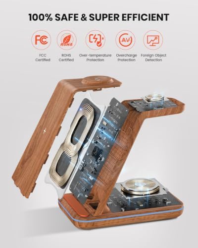 GEEKERA Wireless Charger, 3 in 1 Wireless Charging Station for iPhone Air/17/16/15/14/13/12/11, Phone and Watch Charger Stand for Apple Watch Ultra 3-2/11-2/SE, AirPods Pro/4/3/2, Dark Wood - Image 2