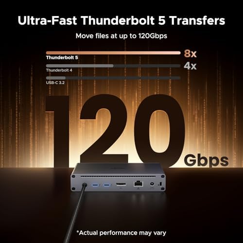 UGREEN Maxidok Thunderbolt 5 Docking Station, Triple 4K@144Hz, 3xTBT5 Port - Image 3