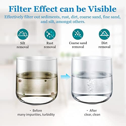 10 Micron String Wound Whole House Water Filter 10" x 2.5", 6-Pack - Image 5