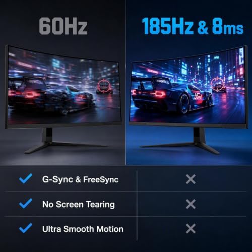 Gawfolk 45 Inch Curved Ultrawide Gaming Monitor 185Hz DQHD 5120x1440 - Image 3