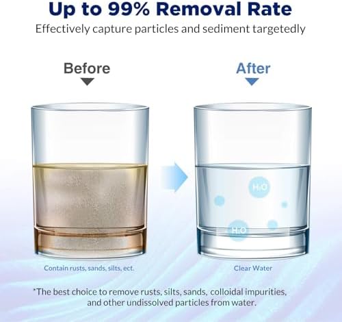 Membrane Solutions 50 Micron 10"x2.5" Pleated Sediment Water Filter - Image 3