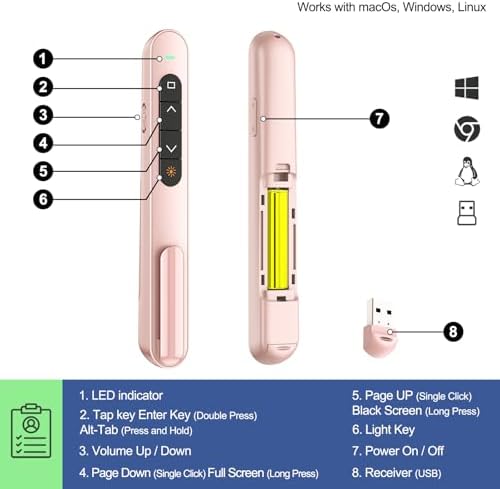 QUI Presentation Clicker with Volume Control, Wireless Presenter Remote - Image 3