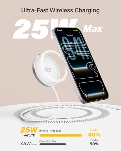 25W Magnetic Wireless Charger, 10FT Fast Charging Pad Wireless Charge for iPhone 17 16 /AirPods3/2/Pro/for Galaxy S26 Ultra/Pixel 10 Series, Portable Charger for Desk& Travel(1Pack,White) - Image 2