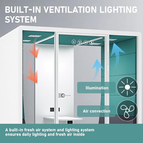 Office Sound Booth with Audio Privacy - Soundproof Proof Booth Includes Superimposed Interior Design,Sound Room Include Socket,Fans,Light for Study (Blue, 90IN) - Image 5