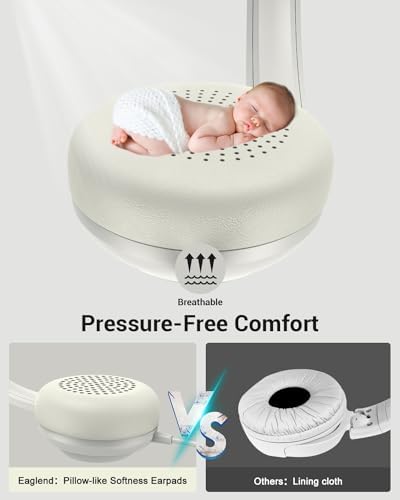 NUBWO HW02 USB Headset with Microphone Noise Cancelling & in-line Control - Image 6