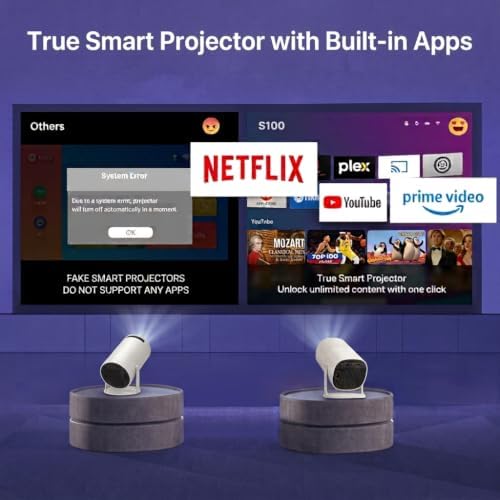 Mini Smart Projector with Officially-Licensed Apps 500 ANSI - Image 2