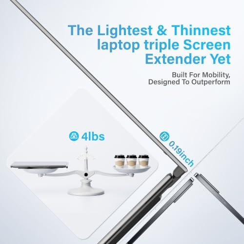 15.6" Laptop Screen Extender, Ultra-Slim Triple Laptop Monitor, FHD 1080P IPS Portable Screen, One-Cable Plug & Play for 13-17.3" Laptops, Compatible with Windows/Mac/Android/Switch - Image 2