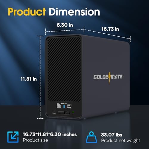 GOLDENMATE 1500VA/1200W Lithium UPS Battery Backup & Surge Protector, Gray - Image 6