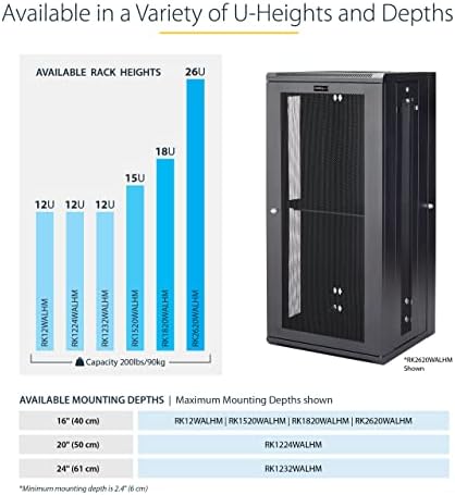 StarTech 18U Wall-Mount Cabinet, 19in, 4-Post, 16in Deep (RK1820WALHM) - Image 4