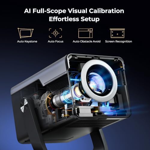 [2000 ANSI Daylight Visible] Native 1080P Smart Video Projector 4K 8K Input, Android 14 Projecteur Portatif with HiFi Sound, Auto Focus & Keystone, WiFi Bluetooth Home Theater for iPhone/Netflix X7 - Image 2