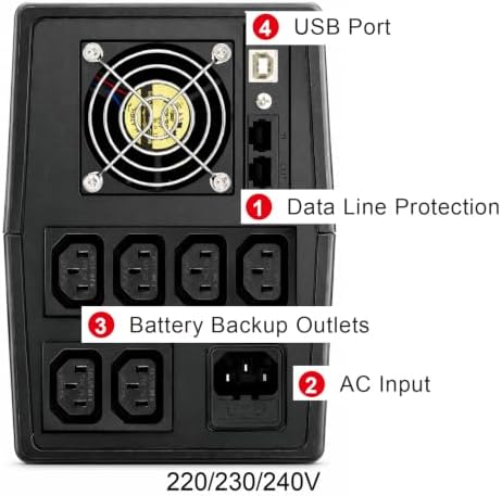 OPTI-UPS (European 230 Volts) Line Interactive UPS Battery Backup with AVR Surge Protection - Uninterruptible Power Supply – Please See Picture (Black, 1500va) - Image 4