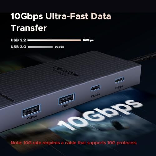 UGREEN USB C Docking Station Dual Monitor, 7-in-1 Aluminum Dock with 2xHDMI - Image 4
