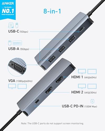 Anker USB-C Hub, 8-in-1 Multiport Ethernet Adapter with 4K@60Hz HDMI Port - Image 2