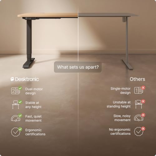 Desktronic HomePro Standing Desk 60x30 — Made in Europe, Ergonomic Sit Stand Home Office Desk, Electric Height Adjustable, Dual Motor, USB & USB-C Charging, Wobble-Free, Touchscreen, 3 Memory Presets - Image 4